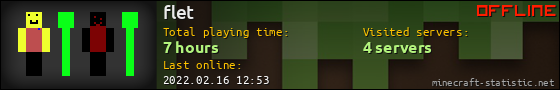 flet userbar 560x90