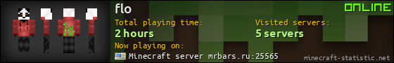 flo userbar 560x90