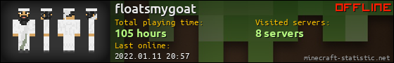 floatsmygoat userbar 560x90