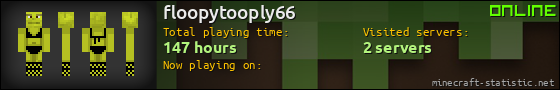 floopytooply66 userbar 560x90