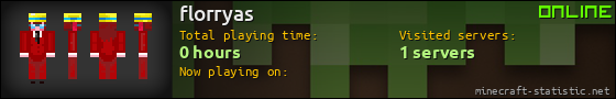 florryas userbar 560x90
