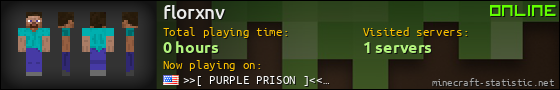 florxnv userbar 560x90