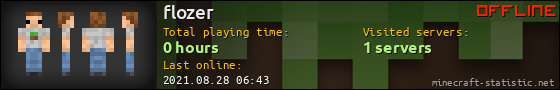 flozer userbar 560x90