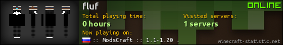 fluf userbar 560x90