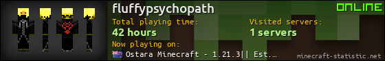 fluffypsychopath userbar 560x90