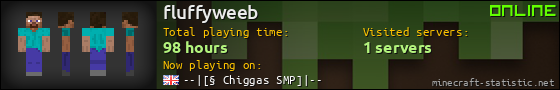 fluffyweeb userbar 560x90