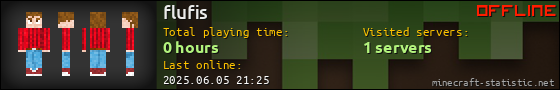 flufis userbar 560x90