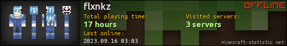 flxnkz userbar 560x90
