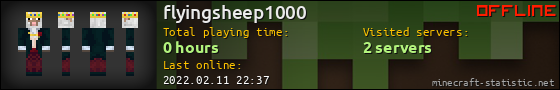 flyingsheep1000 userbar 560x90