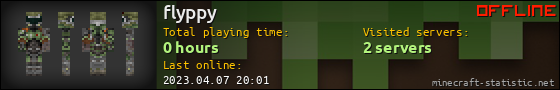 flyppy userbar 560x90