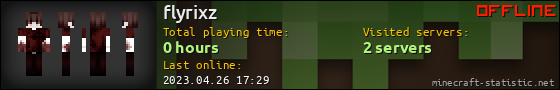 flyrixz userbar 560x90