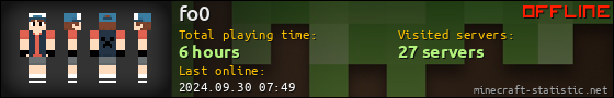 fo0 userbar 560x90