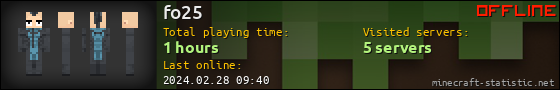fo25 userbar 560x90
