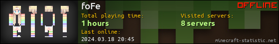 foFe userbar 560x90