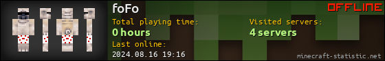 foFo userbar 560x90