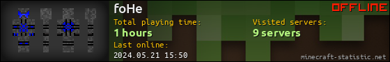foHe userbar 560x90
