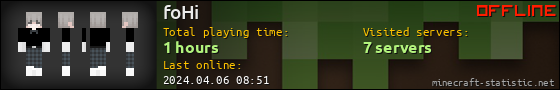 foHi userbar 560x90