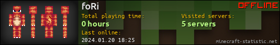 foRi userbar 560x90