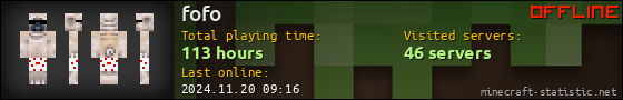 fofo userbar 560x90