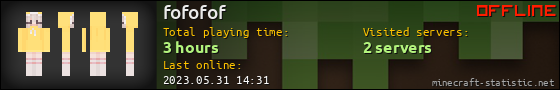 fofofof userbar 560x90