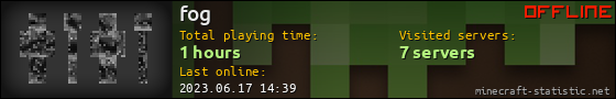 fog userbar 560x90