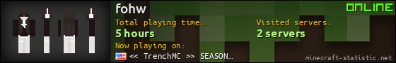 fohw userbar 560x90