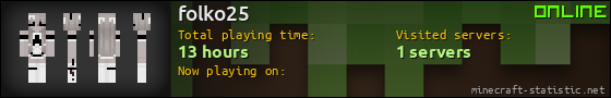 folko25 userbar 560x90