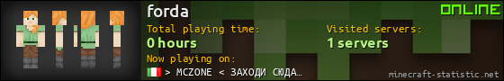 forda userbar 560x90