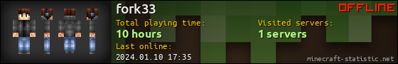 fork33 userbar 560x90