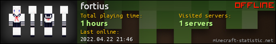 fortius userbar 560x90