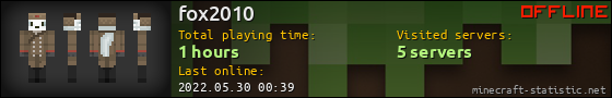 fox2010 userbar 560x90