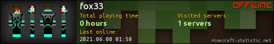 fox33 userbar 560x90