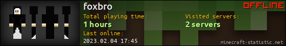 foxbro userbar 560x90