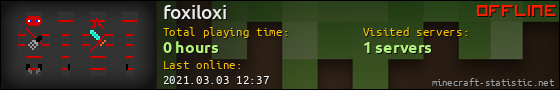 foxiloxi userbar 560x90