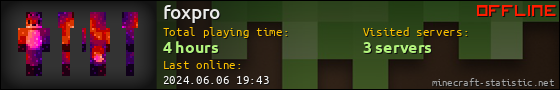 foxpro userbar 560x90