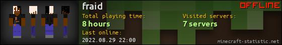 fraid userbar 560x90