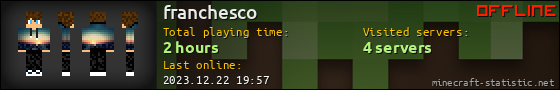 franchesco userbar 560x90