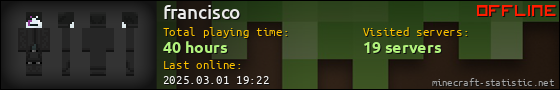 francisco userbar 560x90