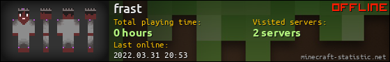 frast userbar 560x90
