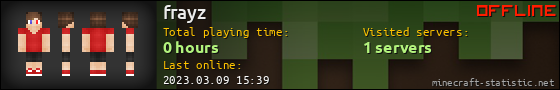 frayz userbar 560x90