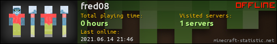 fred08 userbar 560x90