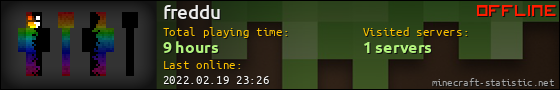freddu userbar 560x90