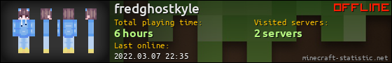 fredghostkyle userbar 560x90