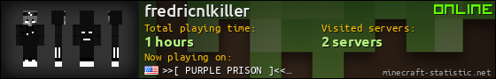 fredricnlkiller userbar 560x90