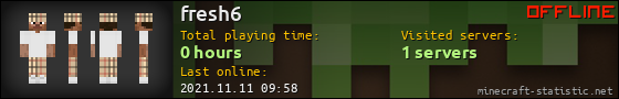 fresh6 userbar 560x90