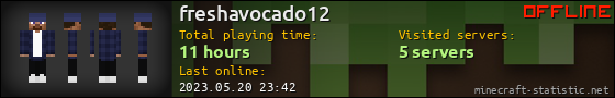 freshavocado12 userbar 560x90