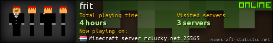 frit userbar 560x90