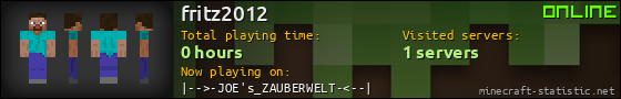 fritz2012 userbar 560x90