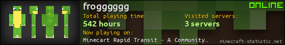 frogggggg userbar 560x90