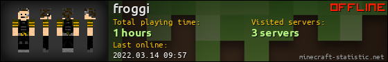 froggi userbar 560x90